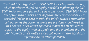 September 2023 Market Recap